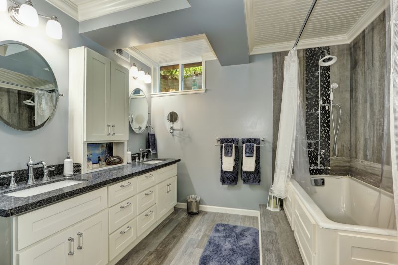 Top Bathroom Remodeling Companies in Boone, NC